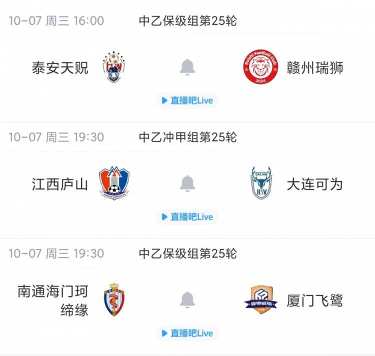 中乙综述：海港B队遭绝杀贵阳竞技升第2，前四仅差2分继续大混战