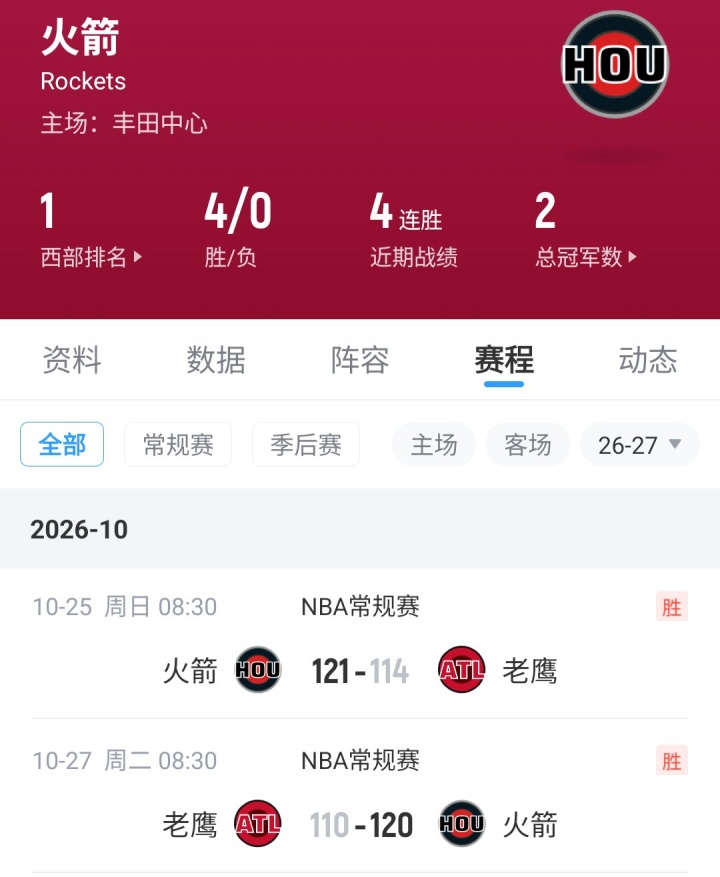 【10月27日直播扒数据】 库中锋8投全中 83分先生变8分3助先生