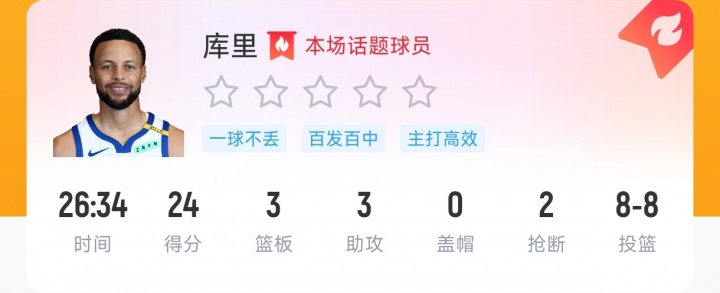 【10月27日直播扒数据】 库中锋8投全中 83分先生变8分3助先生